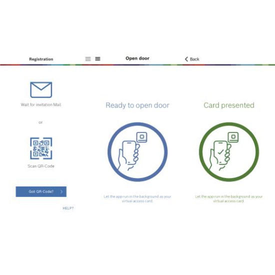 Λογισμικό Mobile Access V5.5 από την BOSCH