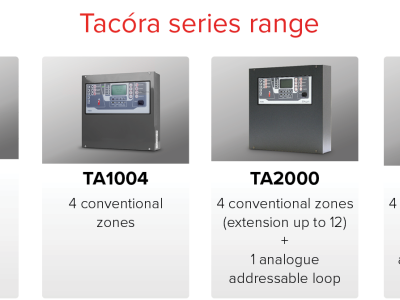 ΣΕΙΡΑ ΠΙΝΑΚΩΝ TACORA ΑΠΟ ΤΗΝ ELMO