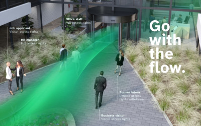 BOSCH ΣΥΣΤΗΜΑΤΑ ΠΡΟΣΒΑΣΗΣ